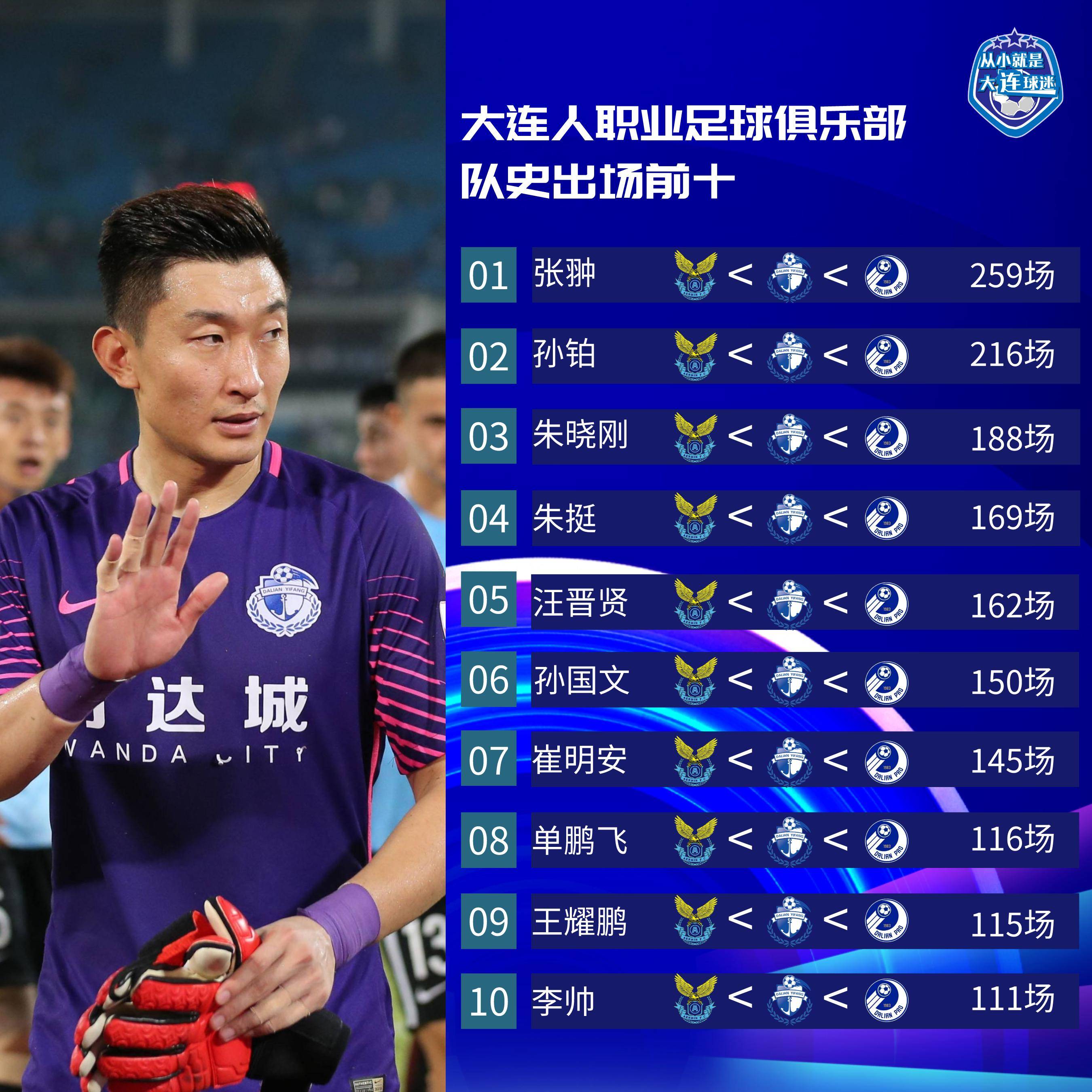 九游官网Uzi连续十五场比赛得分超过重返赛场，西班牙队不断突破！